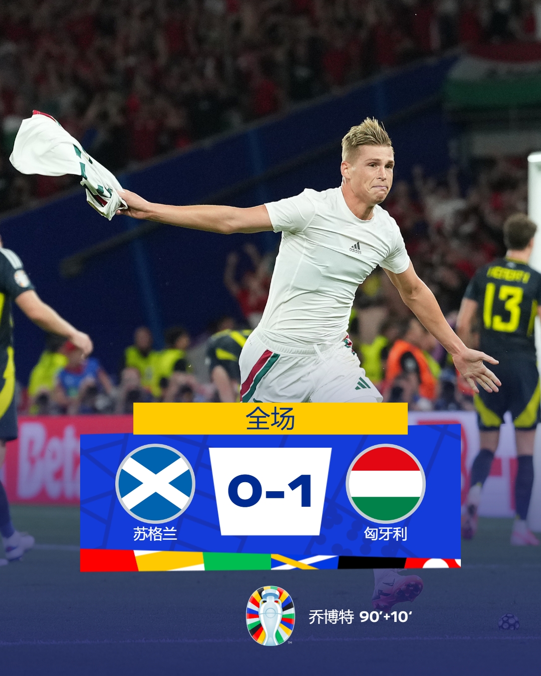 关于意大利豪取七连胜，锁定小组第一晋级的信息