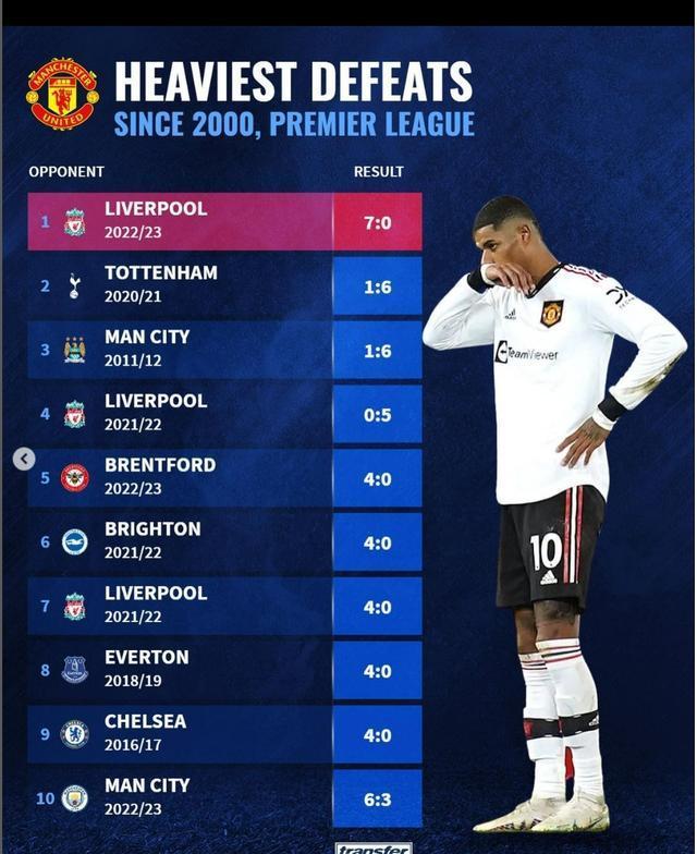 部分球员新增伤号，对球队阵容造成影响(部分球员新增伤号,对球队阵容造成影响的是)